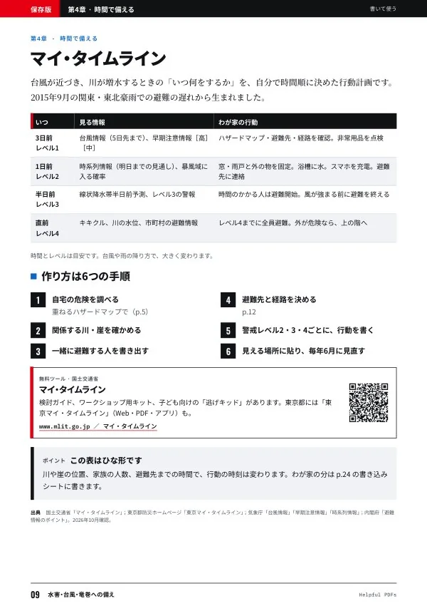 見本:水害・台風・竜巻への備え p.9
